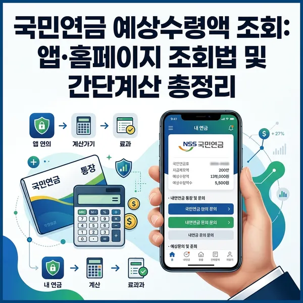 국민연금 예상수령액 조회 방법 및 앱 활용 안내