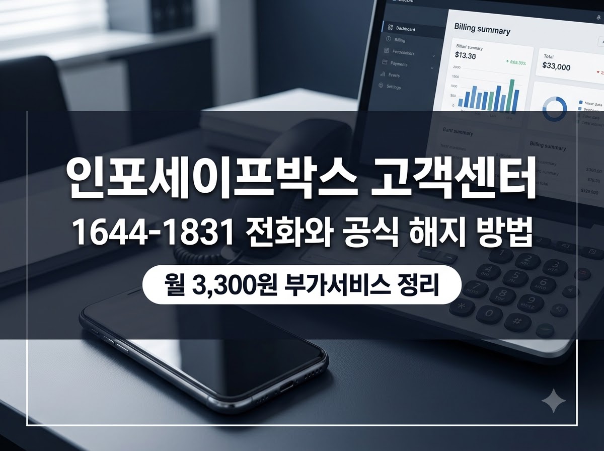 인포세이프박스 고객센터 전화번호 및 해지 방법